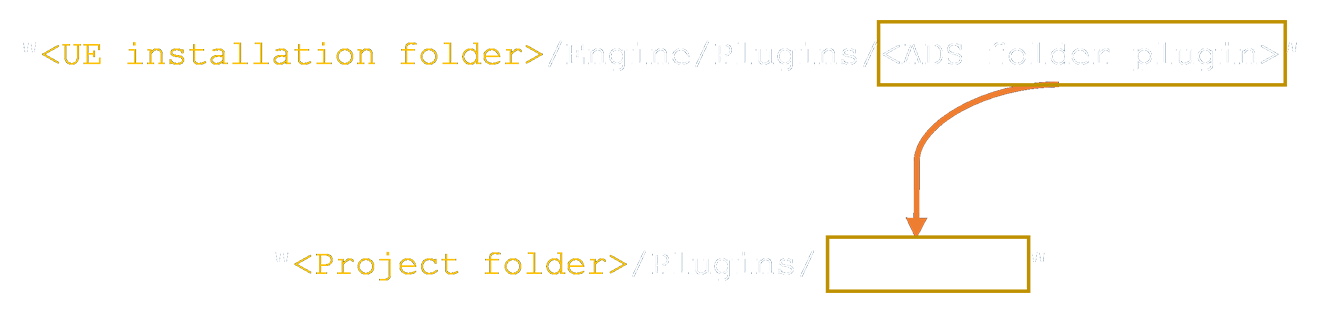 Moving the plugin folder